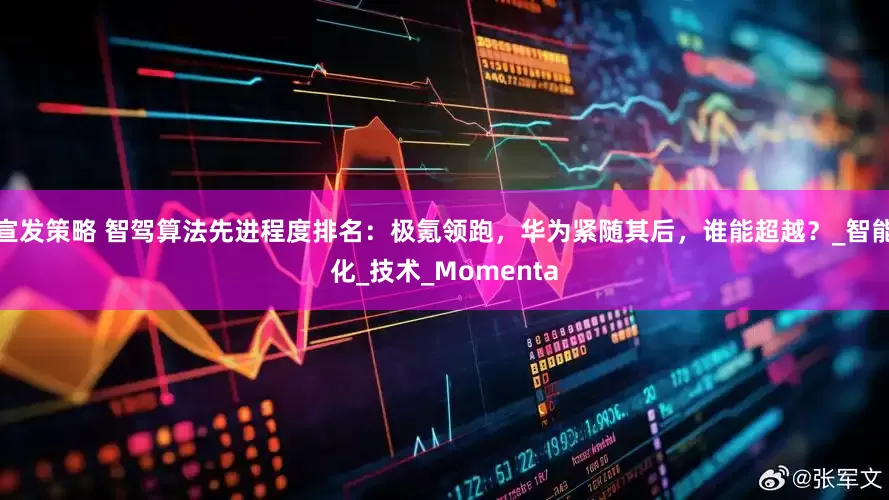 宣发策略 智驾算法先进程度排名：极氪领跑，华为紧随其后，谁能超越？_智能化_技术_Momenta